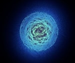Biophotonics in Tissue Biology