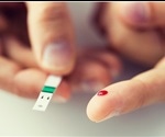 Non-Invasive Blood Glucose Measurement Using IR-Spectroscopy