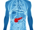 FXR Bile Acid Receptor Attenuates Cell Autophagy in Chronic Pancreatitis Patients