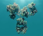 A Single Platform to Sequence All Monoclonal Antibody Proteins