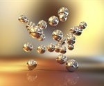 Anti-cancer Properties of Silver Nanoparticles