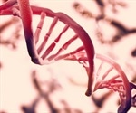Pyrosequencing in DNA Methylation Analysis