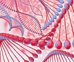 Tyramide Signal Amplification (TSA) Methodology