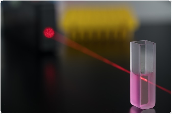 Chromatography using synthetic dye - By science photo