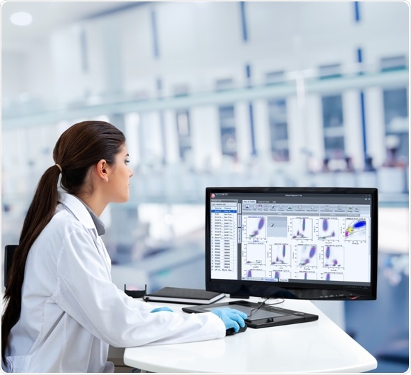 Beckman Coulter Software Analysis