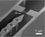 What is Focused Ion Beam Lithography?