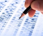 How Does Whole Genome Bisulfite Sequencing Work?
