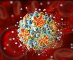 Membrane-coated Nanoparticles
