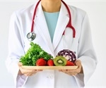 Genetic Factors Impacting Nutritional Requirement