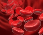 Hematopoiesis Regulators