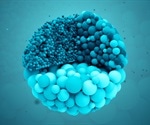 High-throughput Screening Using Small Molecule Libraries