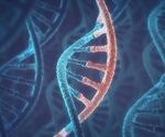 Types of RNA: mRNA, rRNA and tRNA