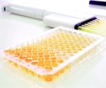 Hit Selection in High-Throughput Screening