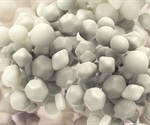 Characterizing Nanoparticles