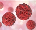Flow Cytometry in Cancer Research