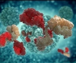 How are Antibodies Conjugated?