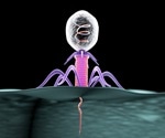 Early-stage clinical trial evaluating bacteriophage therapy in adults with cystic fibrosis begins