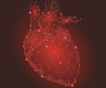 Breast cancer treatments increase the risk of heart disease, warns the AHA