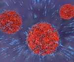 Complement System Overview