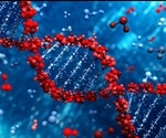 Homologous Recombination