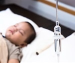 Dehydration Signs and Symptoms in Children