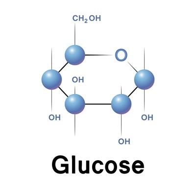 Glucose Glucose