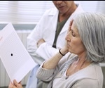What is Age-Related Macular Degeneration?