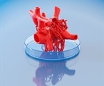 Bioprinting in Medicine