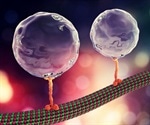 What is Kinesin?