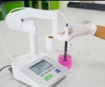 Factors Affecting pH Meter Accuracy