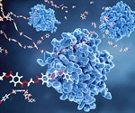 What are Nanozymes?
