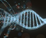 Innovative nanopore system enables controlled DNA unzipping