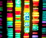 Multiomics and Human Diseases