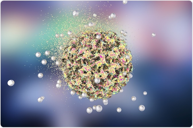 Nanoparticles targeting virus in blood stream