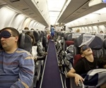 How Does Airplane Travel Affect the Human Body?