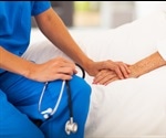 Managing Patient Care through Technology