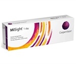 Multi-year study data shows impact of new soft contact lens to slow myopia progression in children