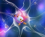 Parkinsonism in Spinocerebellar Ataxia