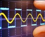 Biomedical testing: an interview with Ed Moriarty, General Manager of the ElectroForce Systems Group of Bose Corporation