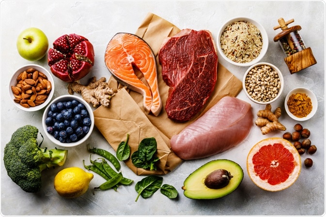 Healthy diet