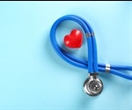 The Tiny Camera That Could Revolutionize Cardiovascular Surgery