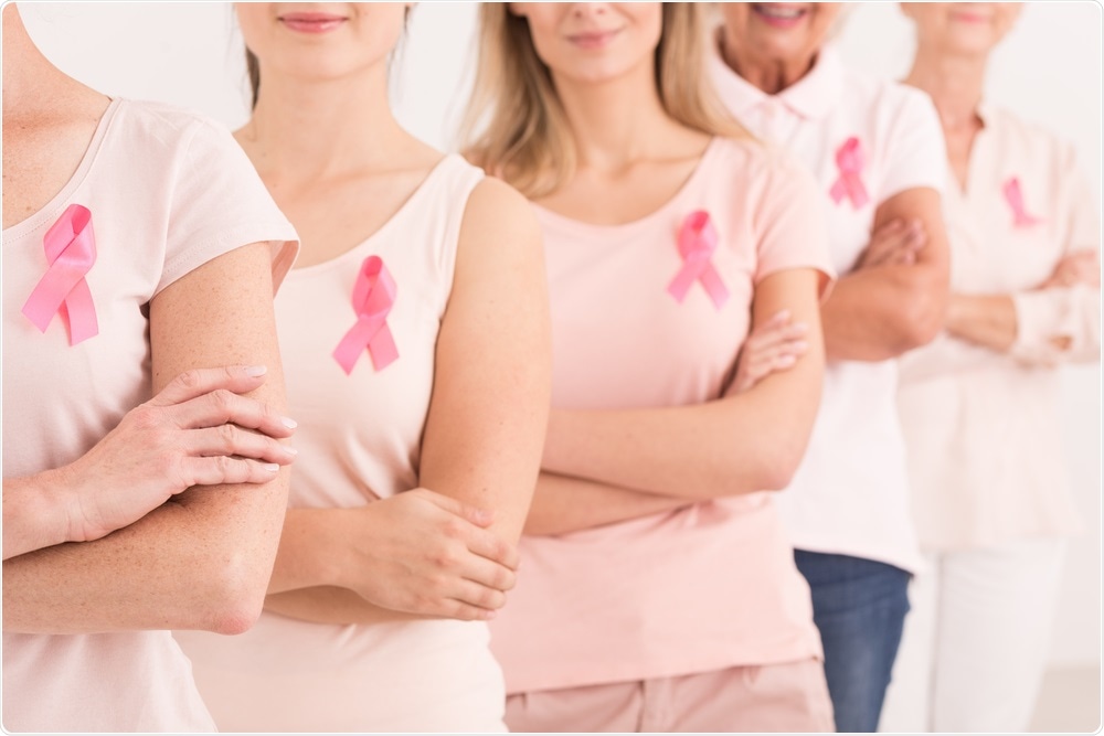 Women standing together in the fight against breast cancer #IAmAndIWill