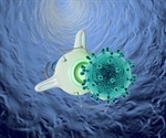 Nanomedicine – Past, Present and Future