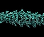 What is Small-Angle X-Ray Scattering (SAXS)?