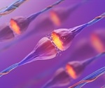 Using Multiplex Assays to Discover Biomarkers for Parkinson’s Disease