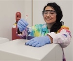 Training Students to use Imaging Techniques: NMR and EPR