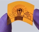 New wearable sensor for non-invasive gout detection