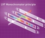 Improving Bacterial Growth Assays