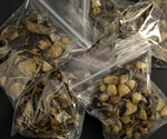 What is Psychedelic Microdosing?