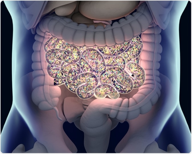 microbiome